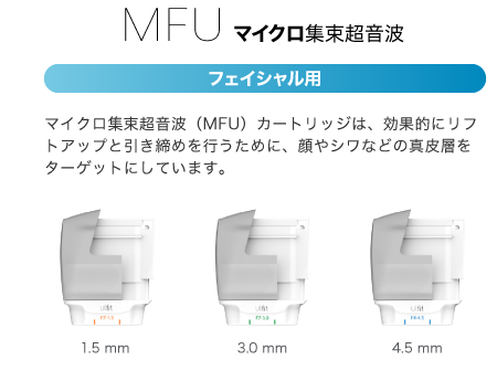 HIFUの美容機器、Ulfit（ウルフィット）の価格はいくら？導入する価値はあるの？