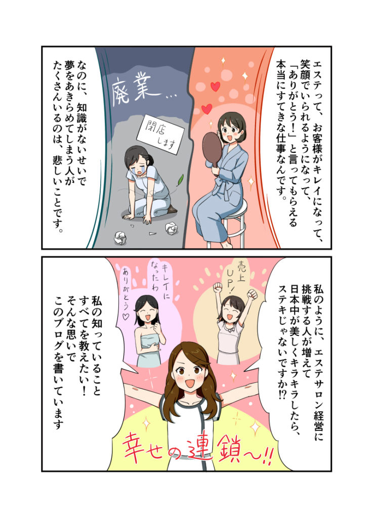 レディチア エステ機器 エステサロンコンサル プロフィールの画像