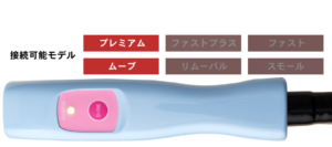 プレミアム　ヘッド