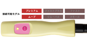 プレミアム　ヘッド