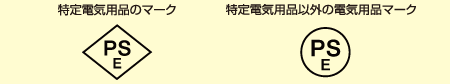 PSEマーク